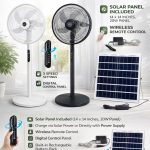 Ventiladores