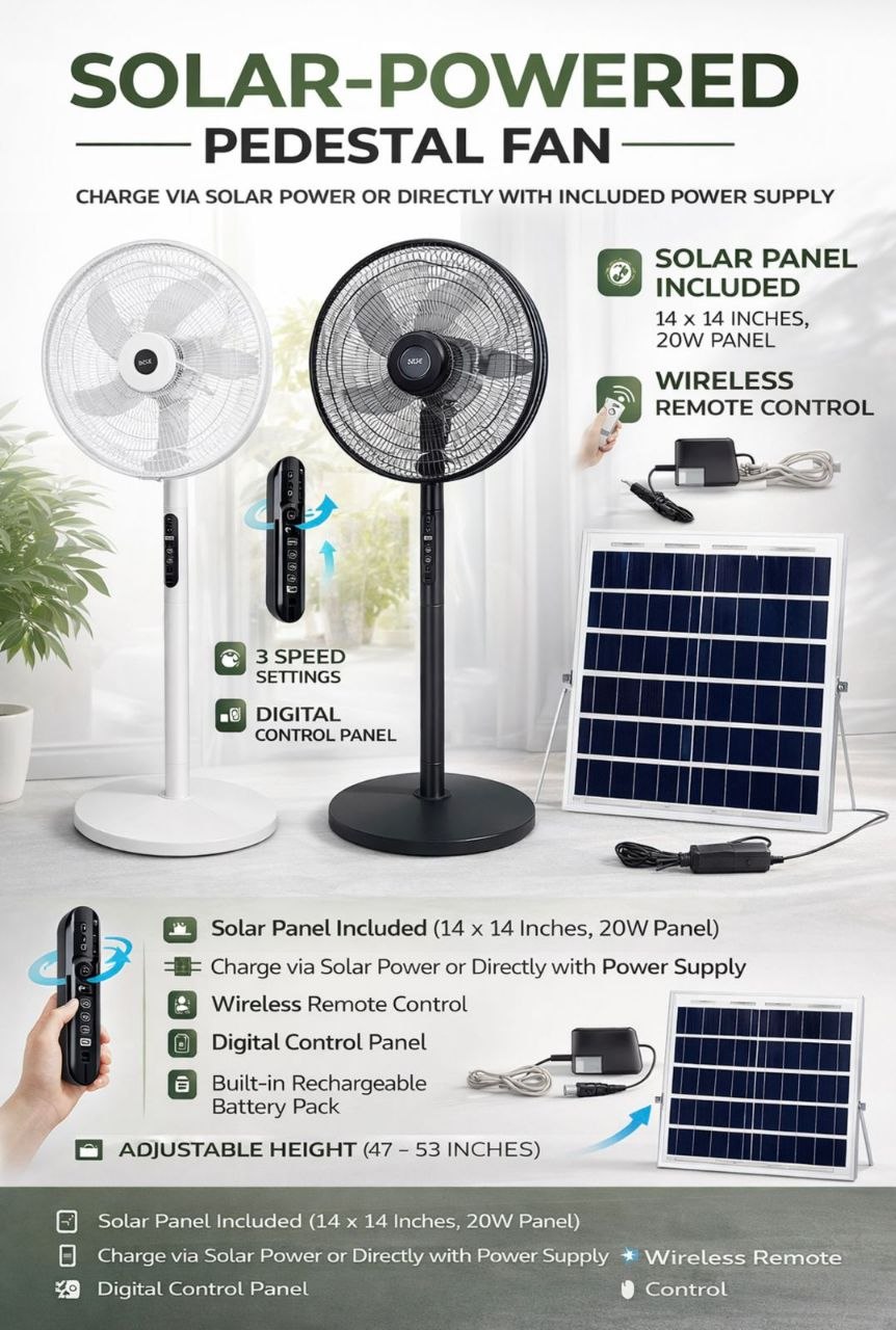 Ventiladores